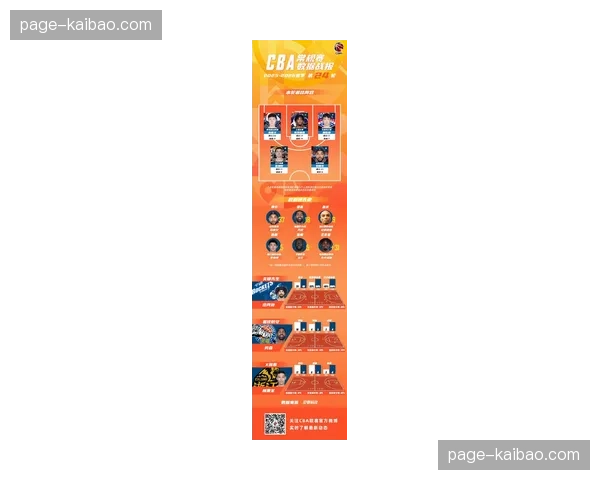 【2026年4月CBA联赛射门效率数据观察·非赛事·群众体育民间篮球赛事引入简易投篮效率统计,数据化理念逐步下沉 【2026年4月CBA联赛射门效率数据观察·非赛事·群众体育民间篮球赛事引入简易投篮效率统计,数据化理念逐步下沉